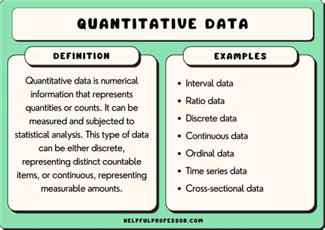 data analysis sample for quantitative research|10 examples of quantitative data.